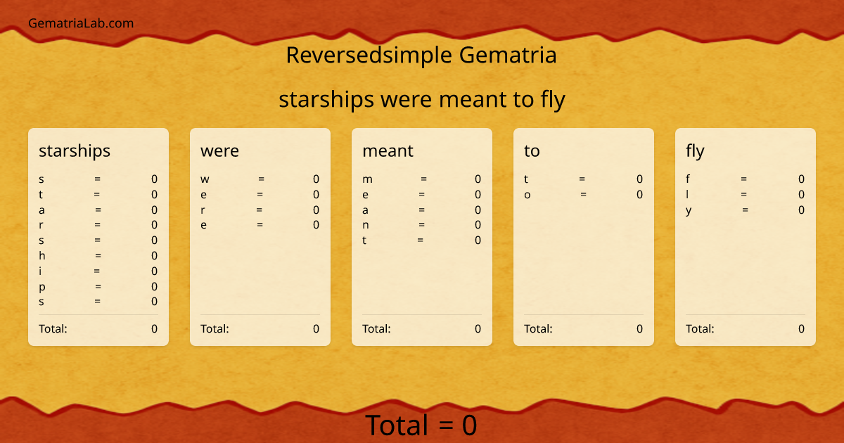 starships were meant to fly in reversedsimple Gematria
